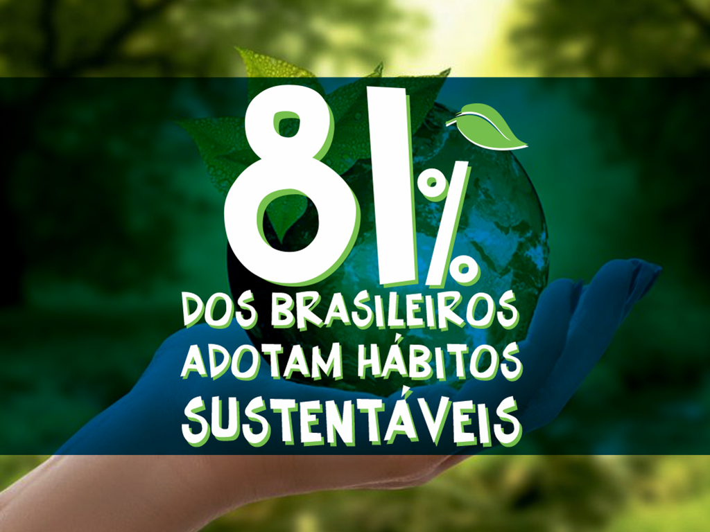 81 dos brasileiros adotam hábitos sustentaveis